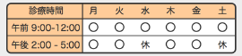 診療時間